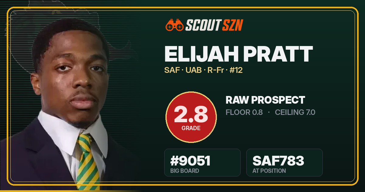 Share card for Elijah Pratt