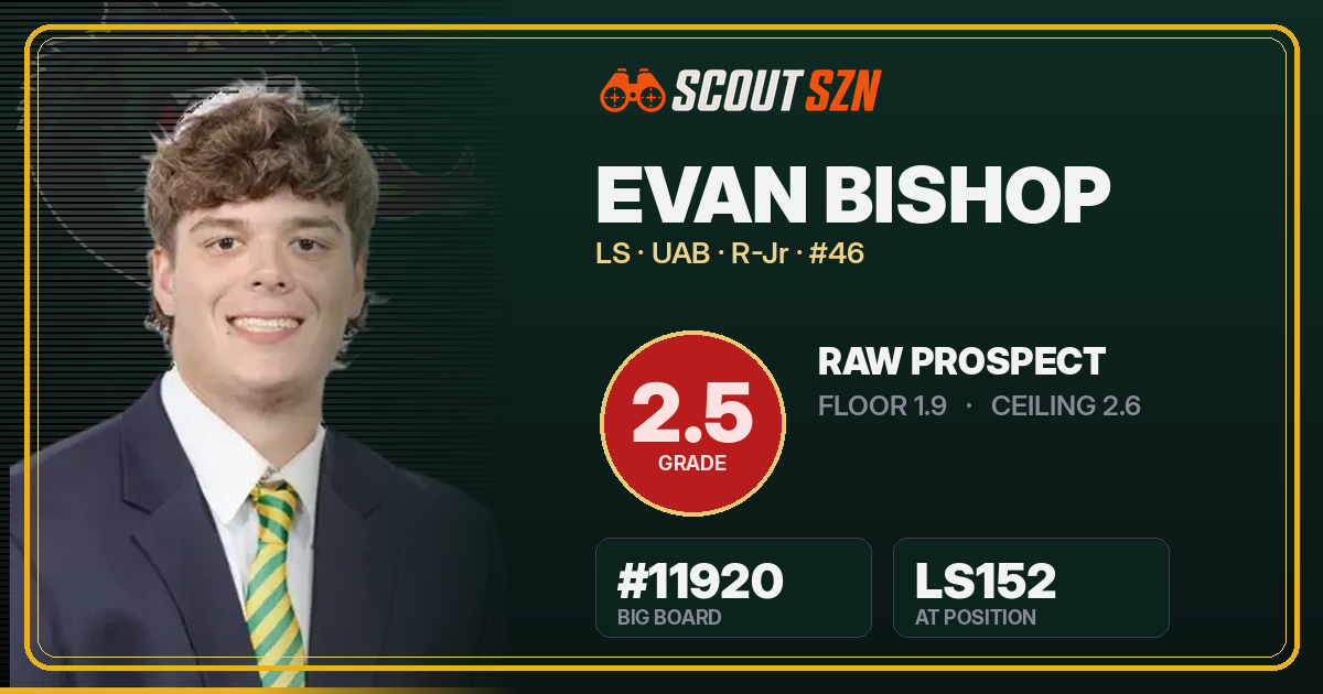Share card for Evan Bishop