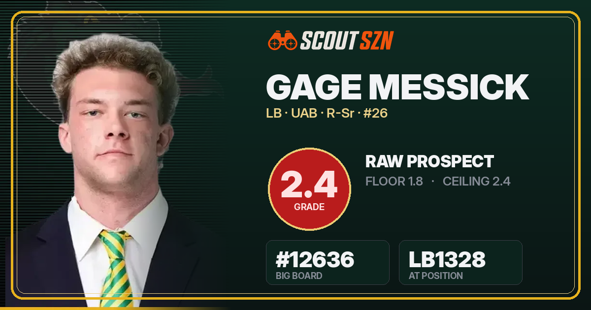 Share card for Gage Messick
