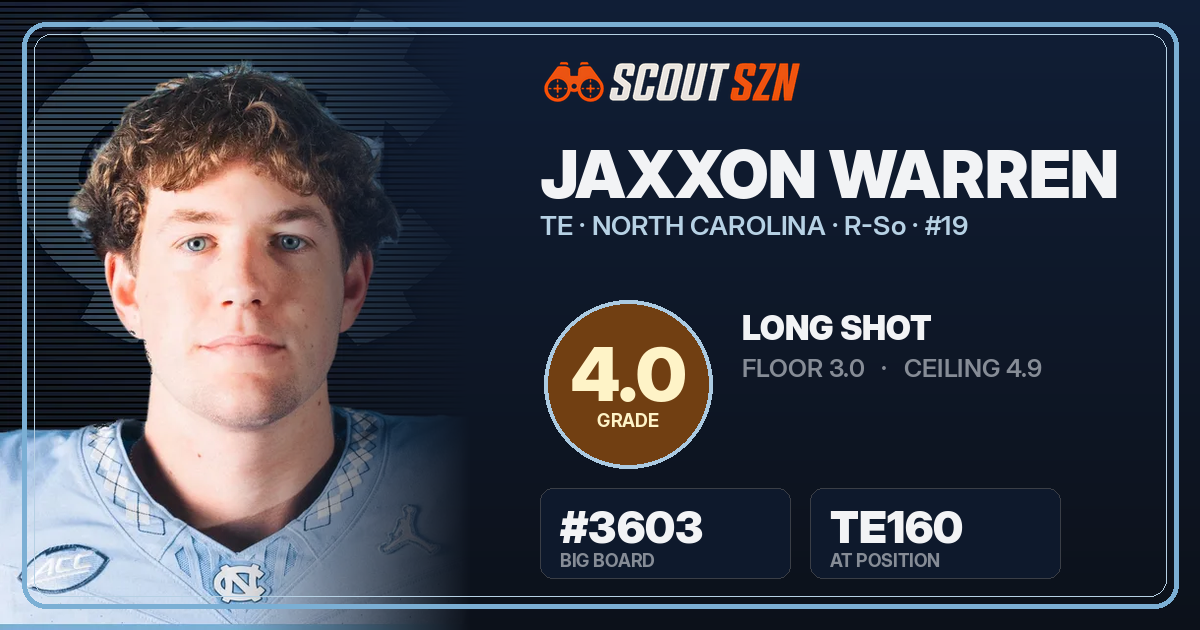 Share card for Jaxxon Warren