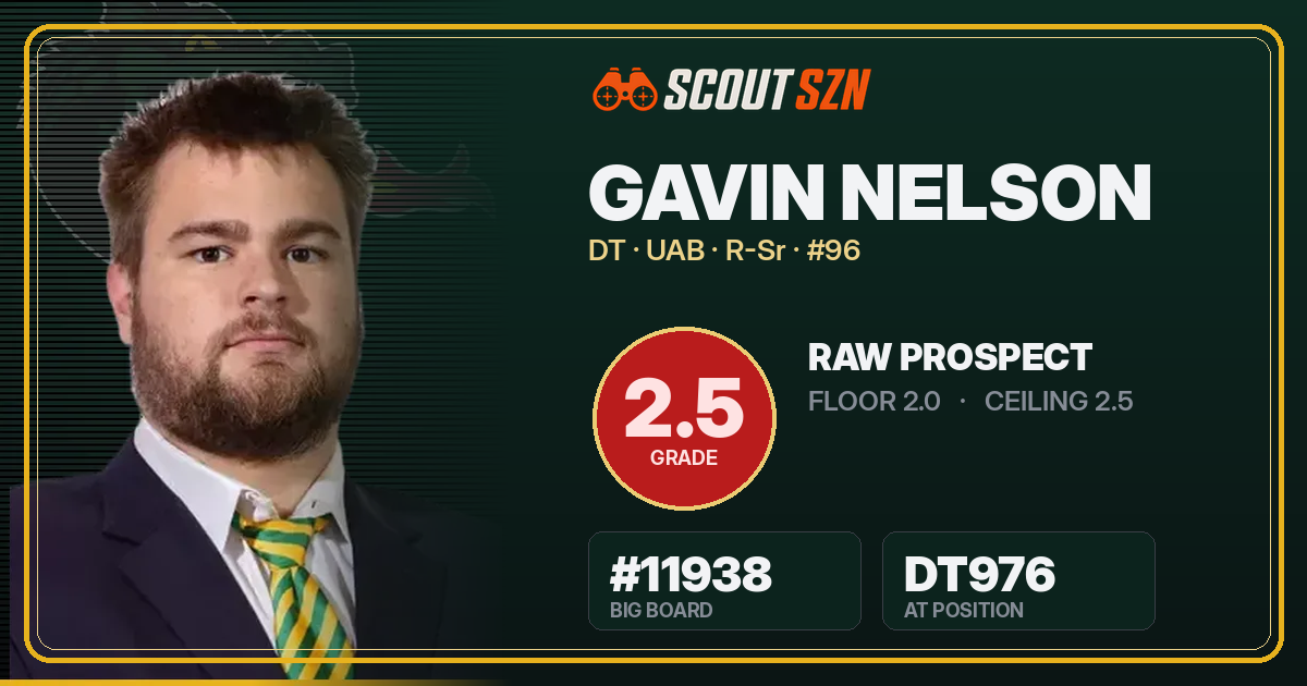 Share card for Gavin Nelson