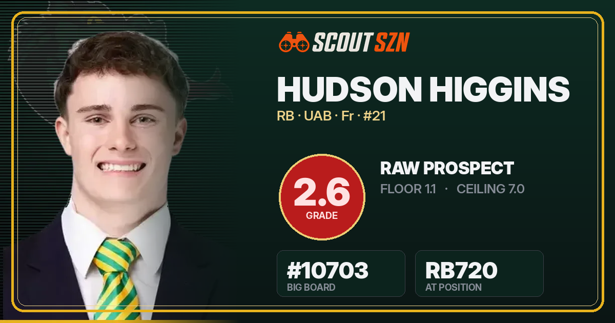 Share card for Hudson Higgins