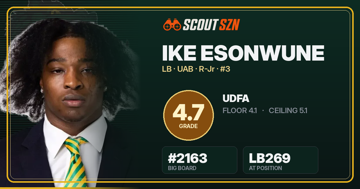 Share card for Ike Esonwune