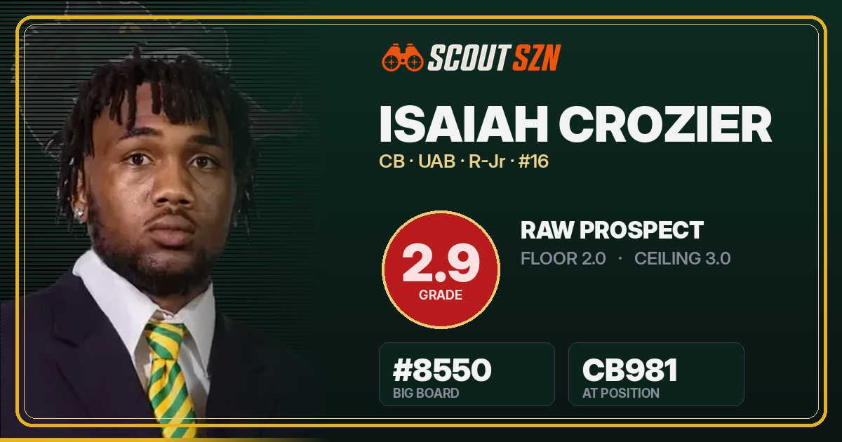 Share card for Isaiah Crozier
