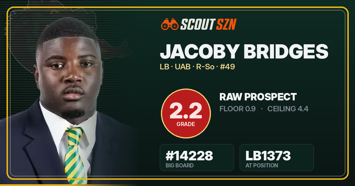 Share card for Jacoby Bridges