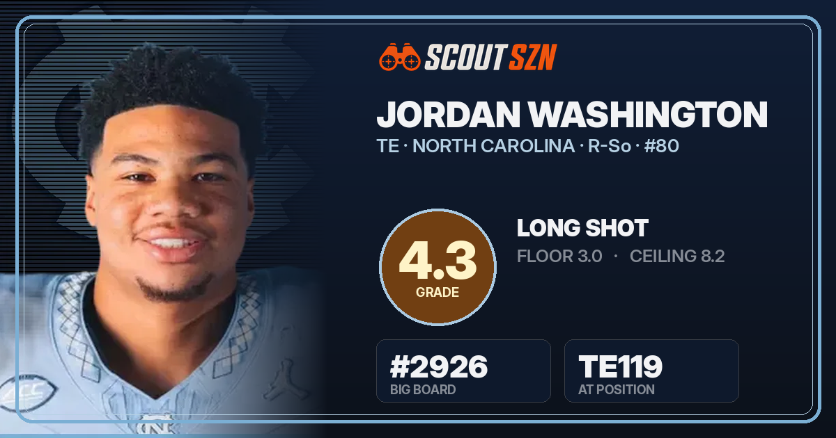 Share card for Jordan Washington