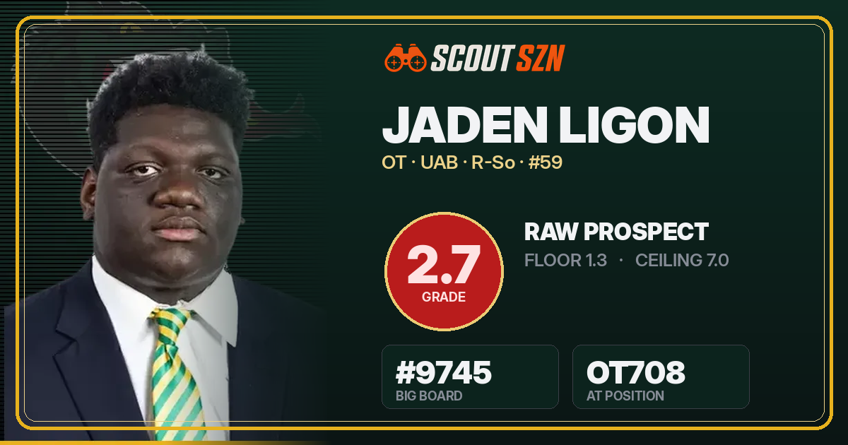 Share card for Jaden Ligon
