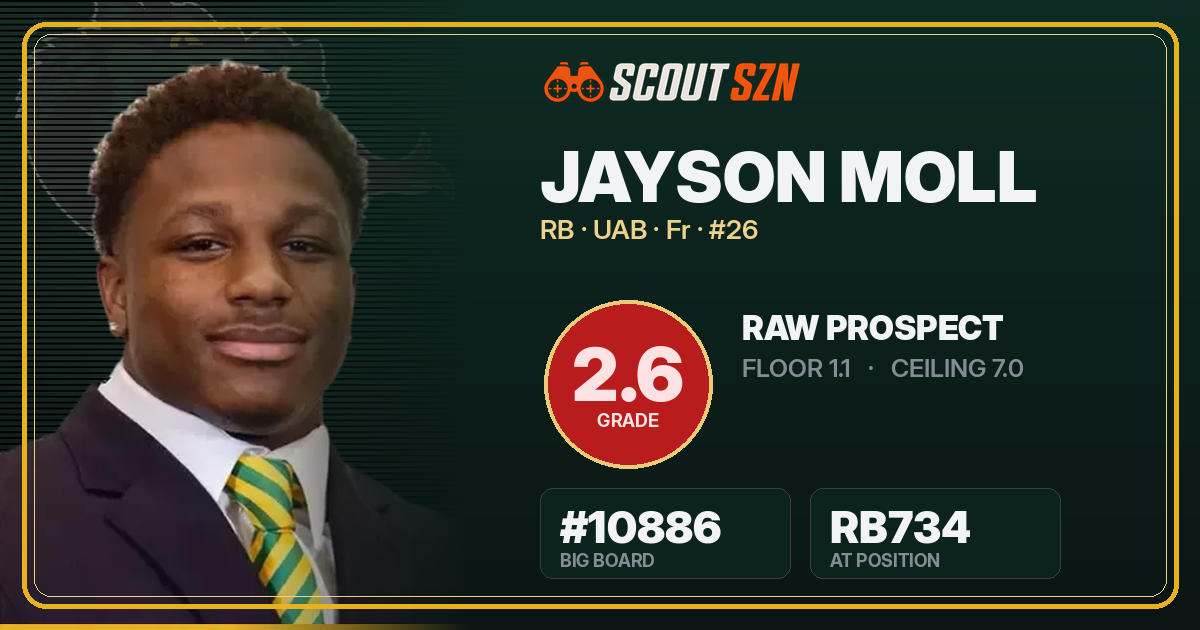 Share card for Jayson Moll