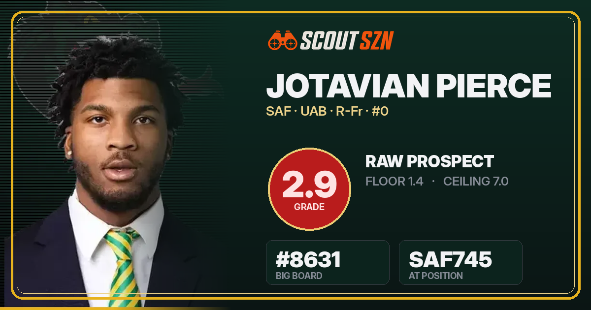 Share card for Jotavian Pierce