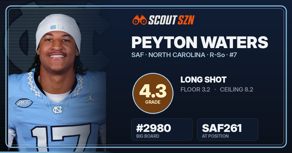 Share card for Peyton Waters
