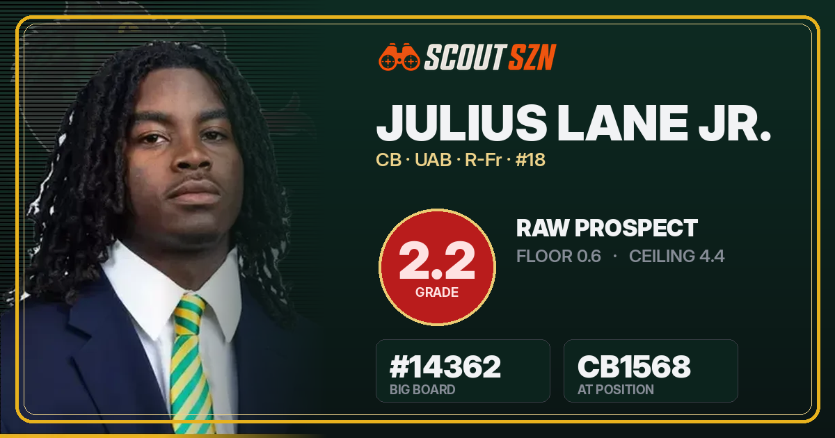 Share card for Julius Lane Jr.