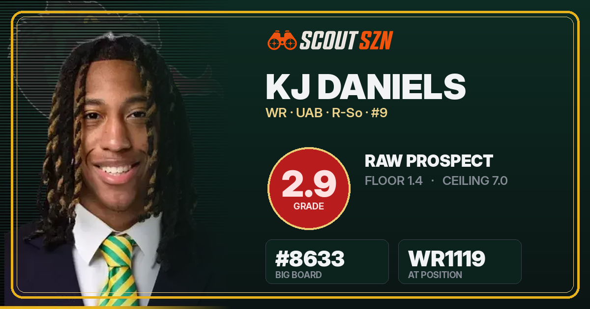 Share card for KJ Daniels