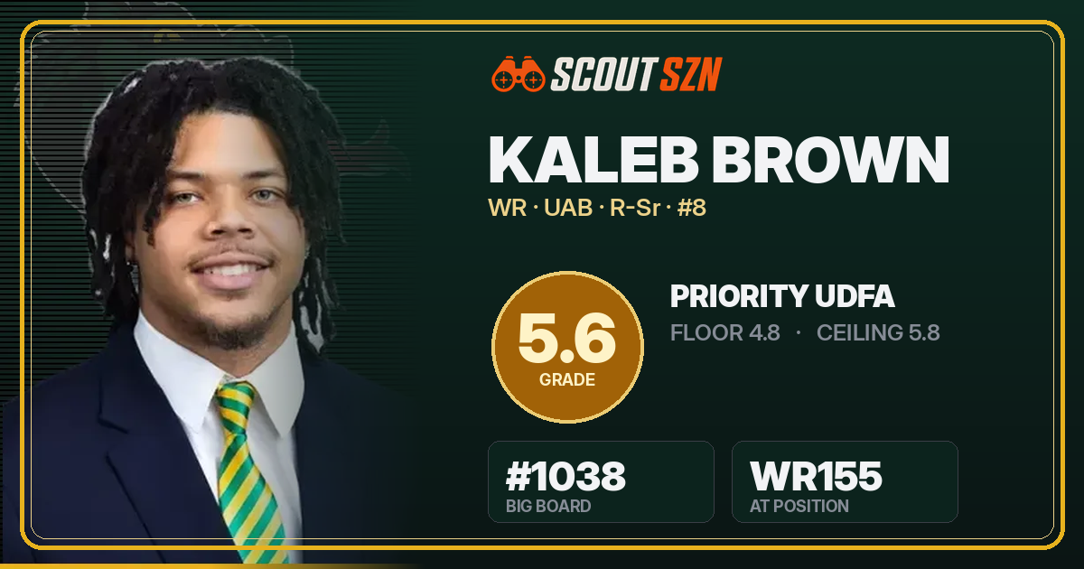 Share card for Kaleb Brown