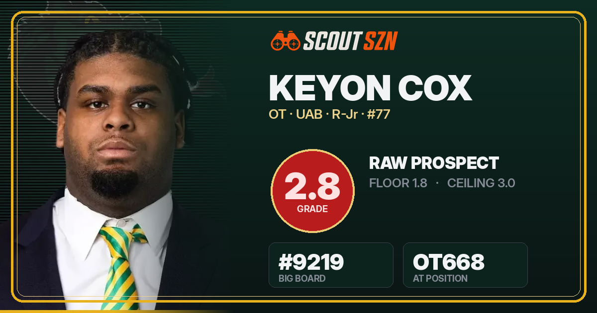 Share card for Keyon Cox