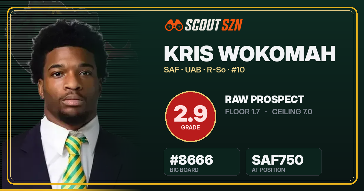 Share card for Kris Wokomah