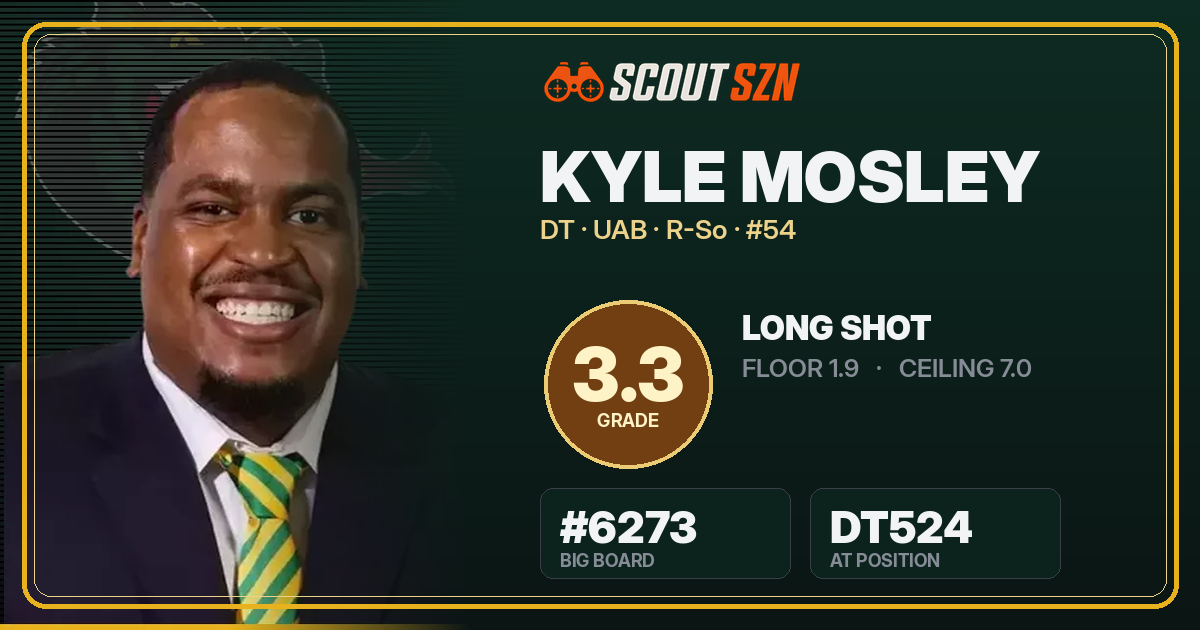 Share card for Kyle Mosley