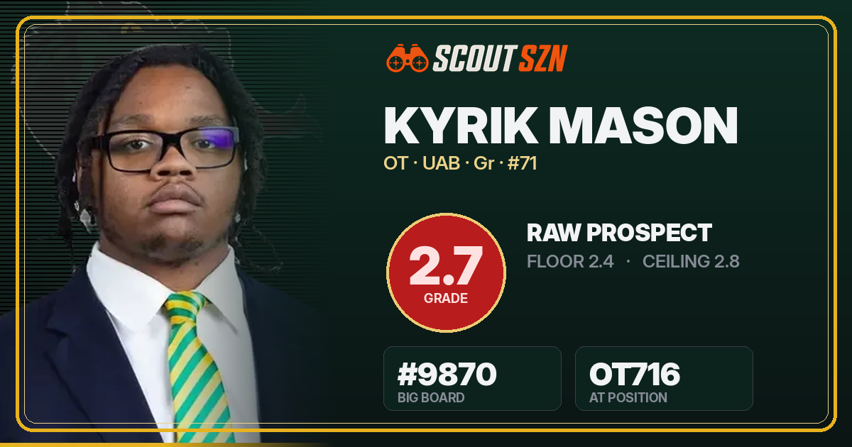 Share card for Kyrik Mason