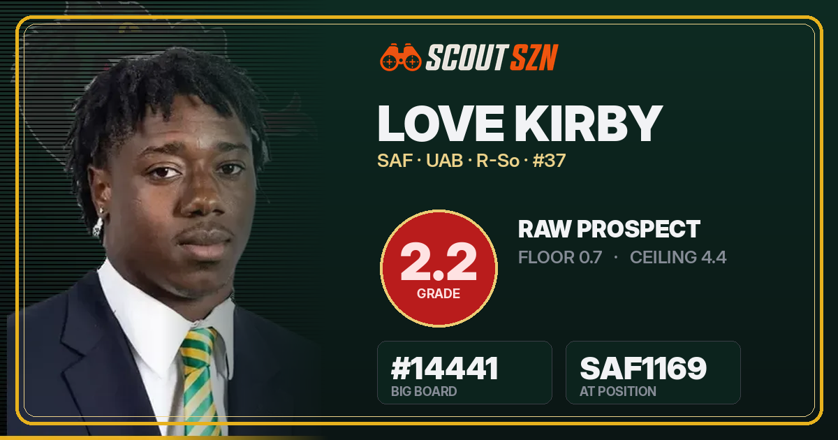 Share card for Love Kirby