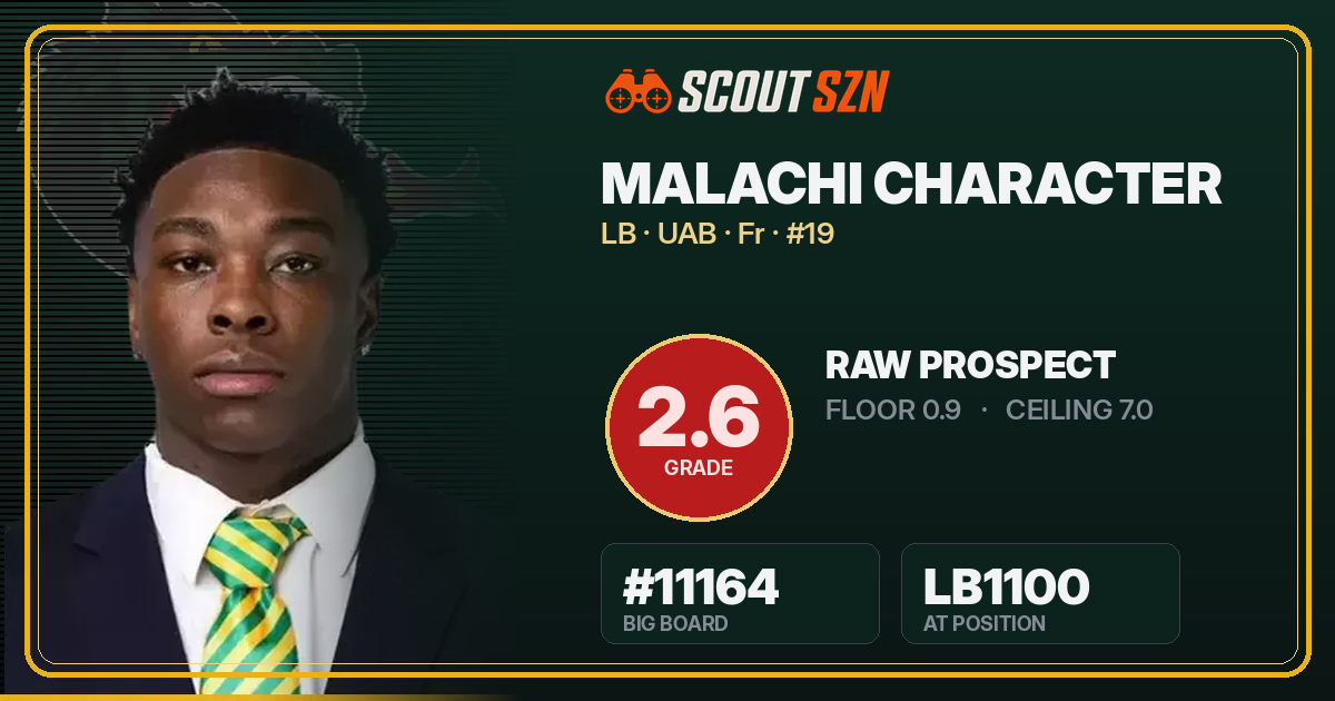 Share card for Malachi Character
