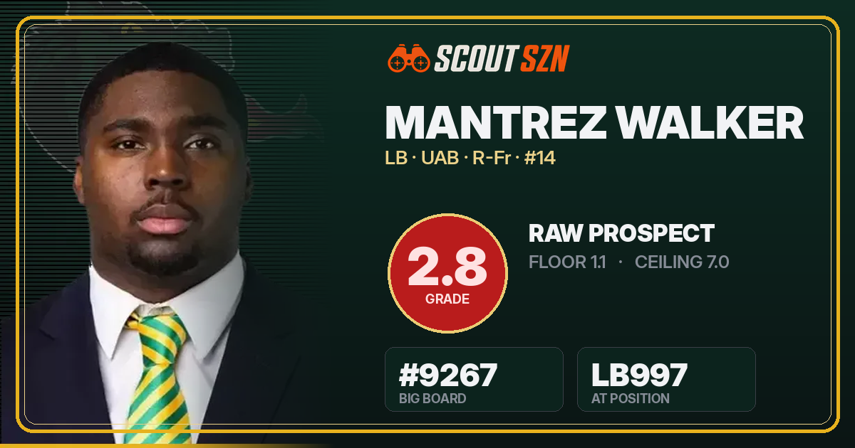 Share card for Mantrez Walker