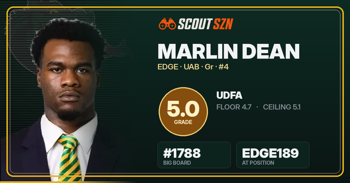 Share card for Marlin Dean