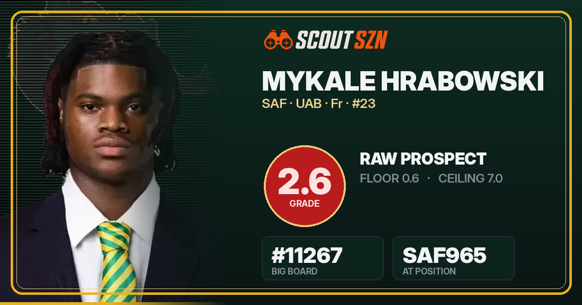Share card for Mykale Hrabowski