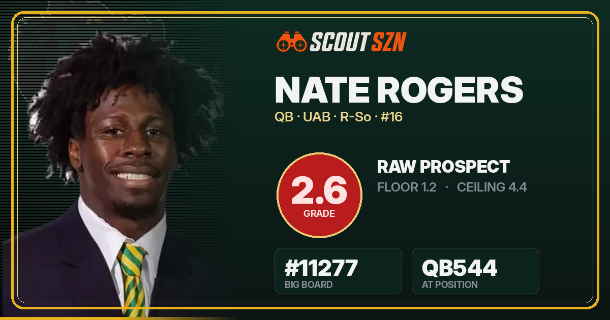 Share card for Nate Rogers