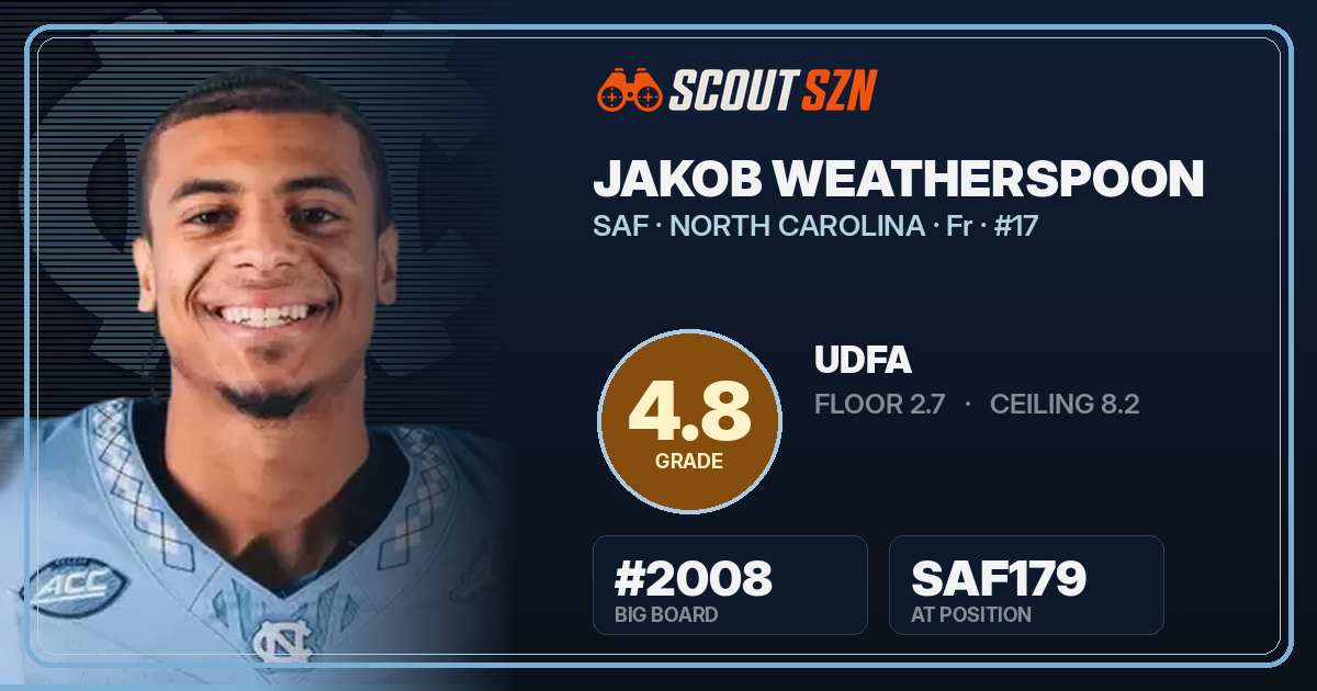 Share card for Jakob Weatherspoon