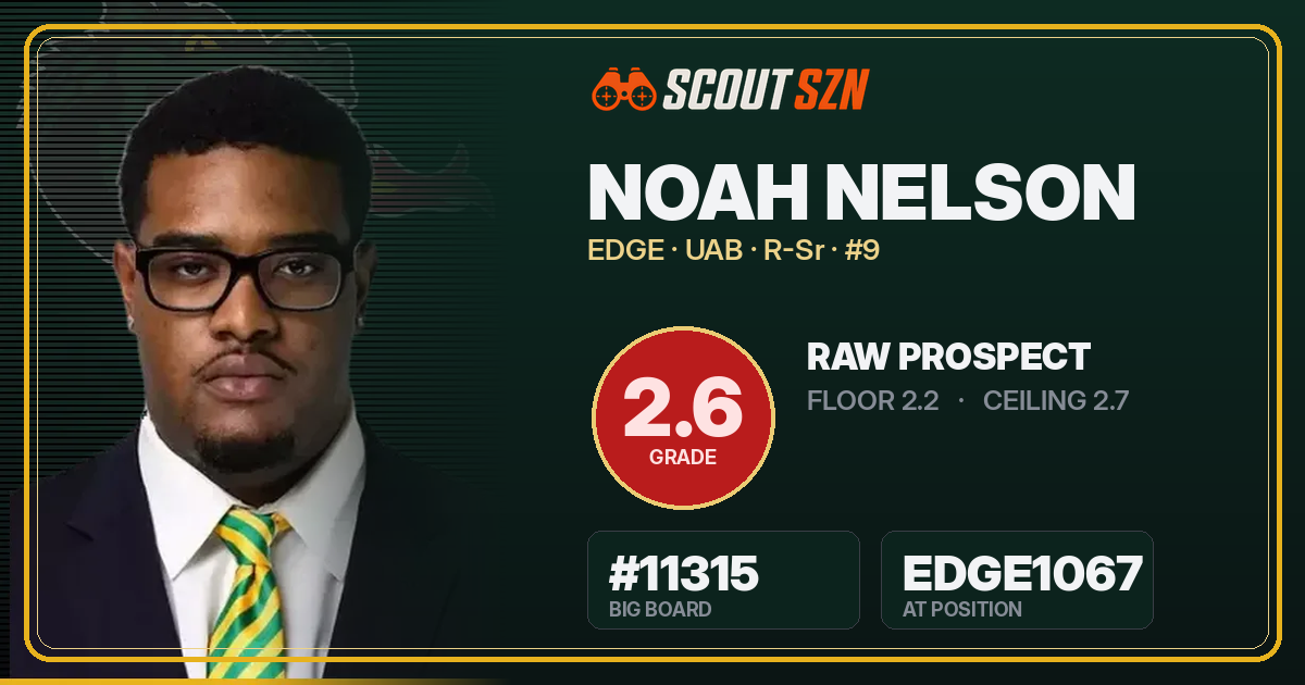 Share card for Noah Nelson