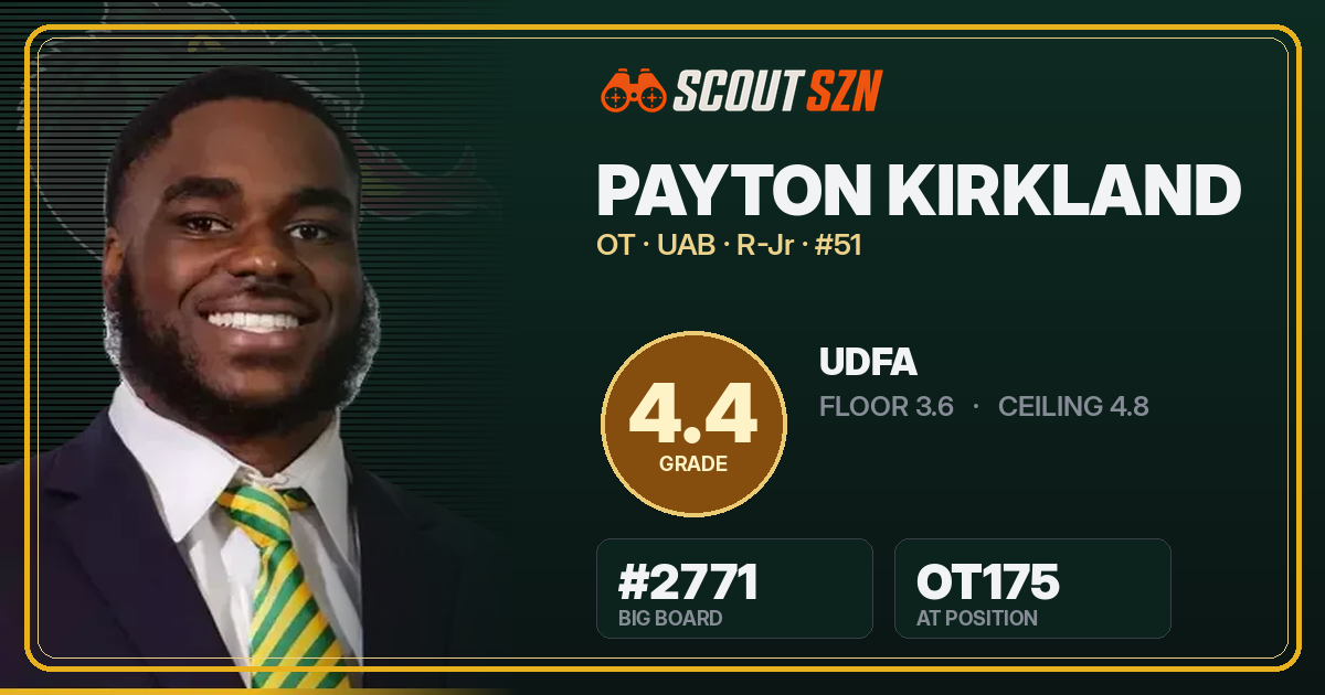 Share card for Payton Kirkland
