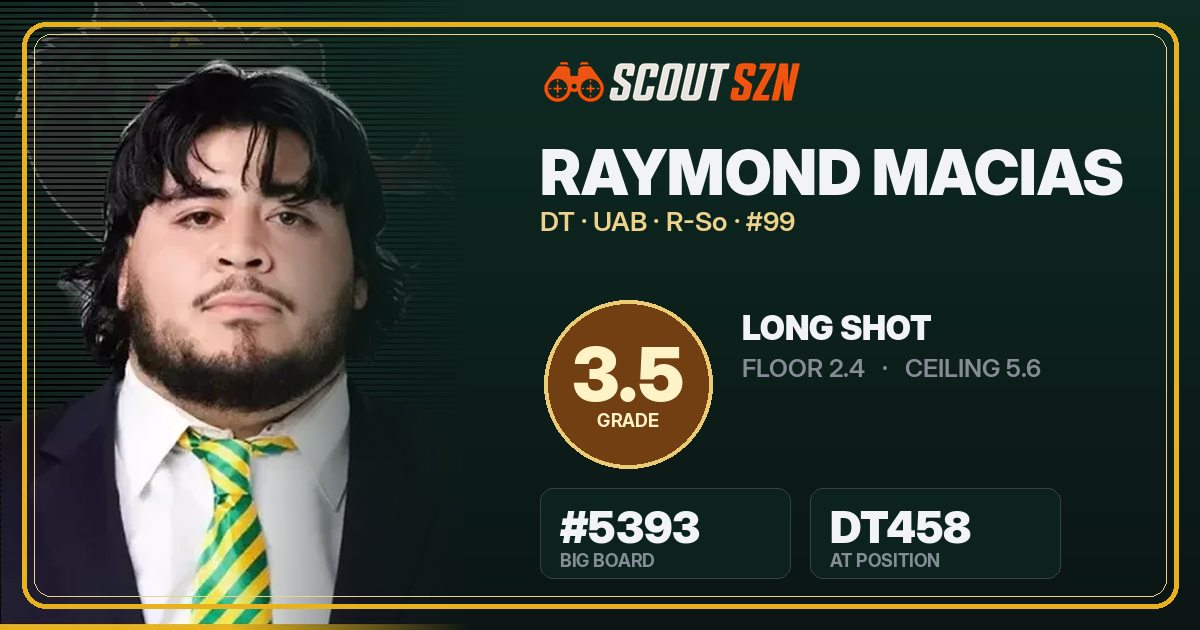 Share card for Raymond Macias
