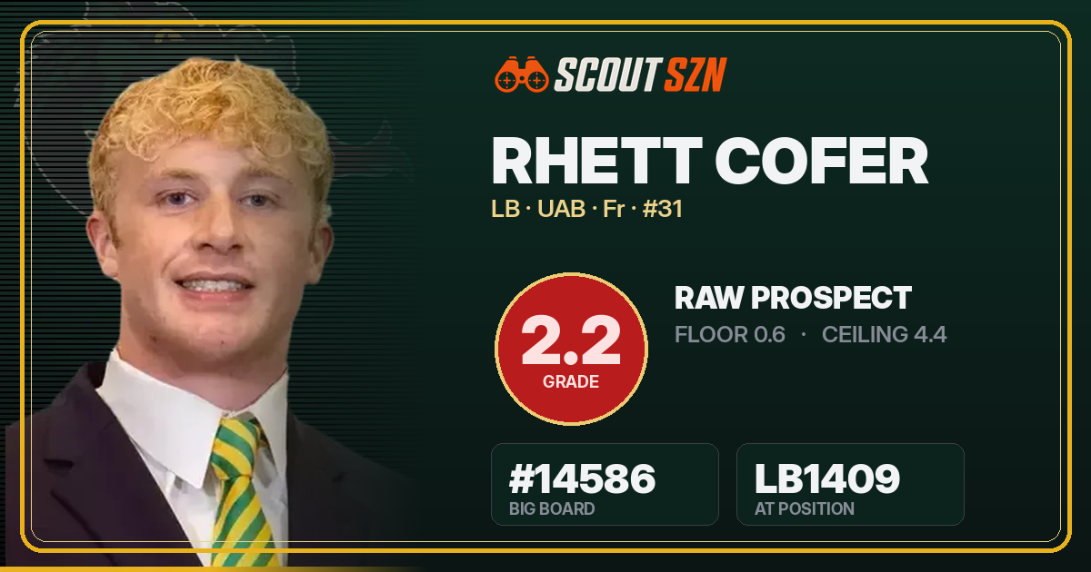 Share card for Rhett Cofer