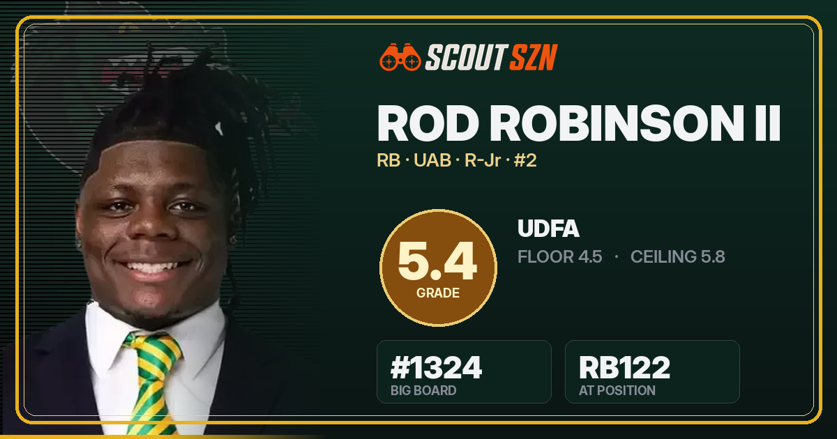 Share card for Rod Robinson II