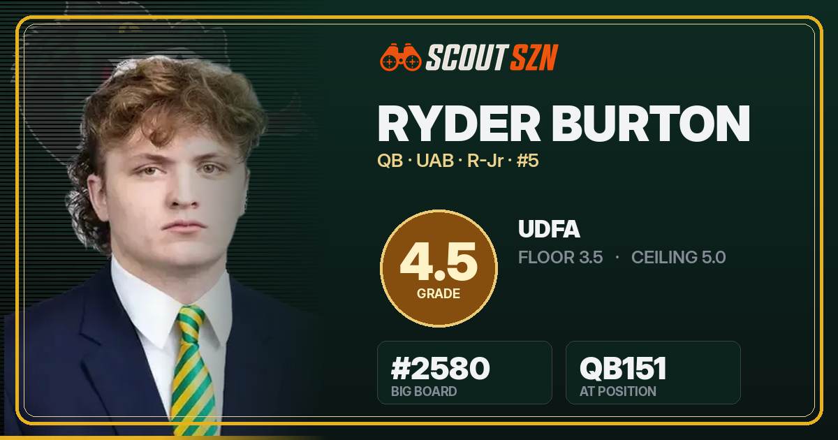 Share card for Ryder Burton