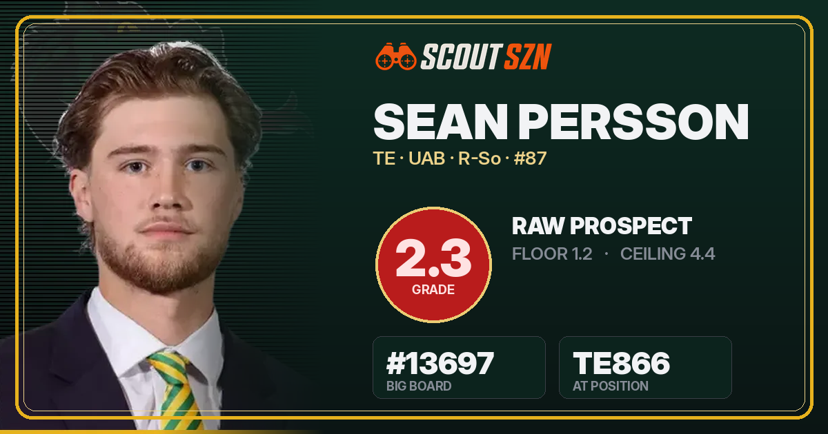 Share card for Sean Persson