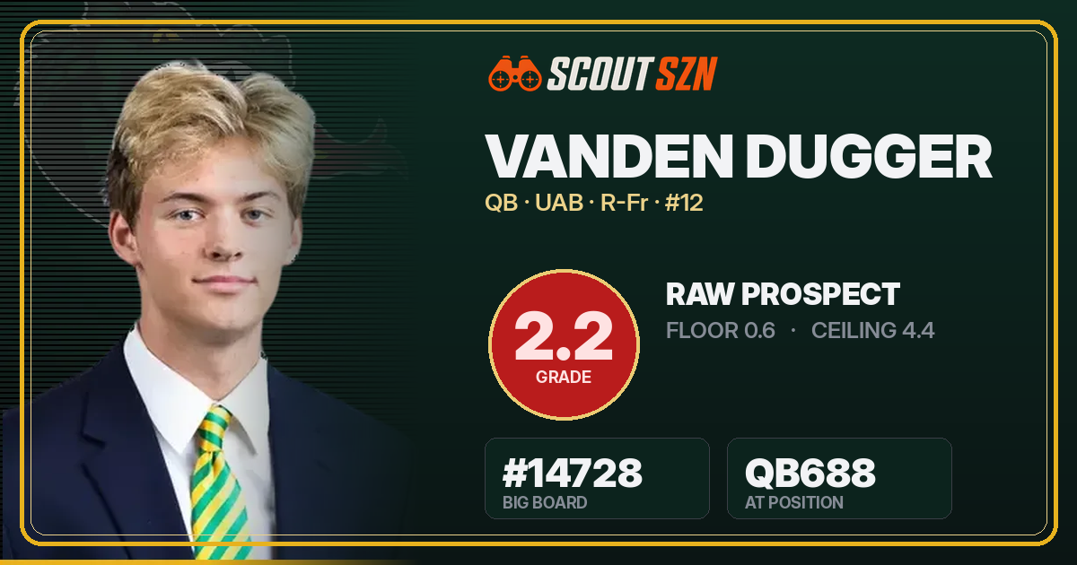 Share card for Vanden Dugger