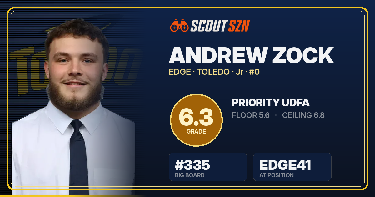 Share card for Andrew Zock