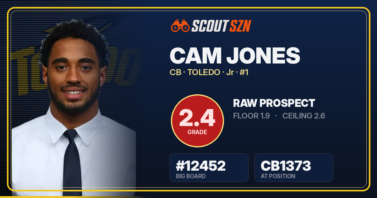 Share card for Cam Jones