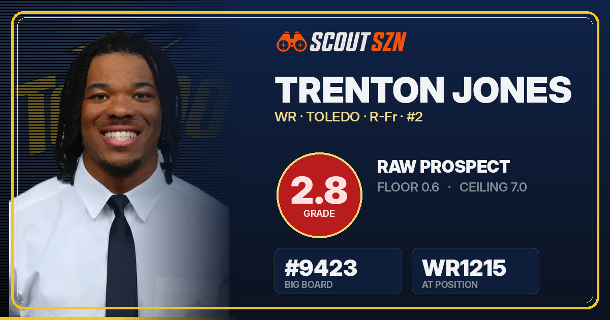 Share card for Trenton Jones