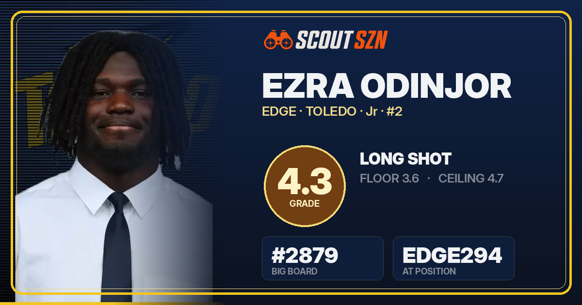 Share card for Ezra Odinjor