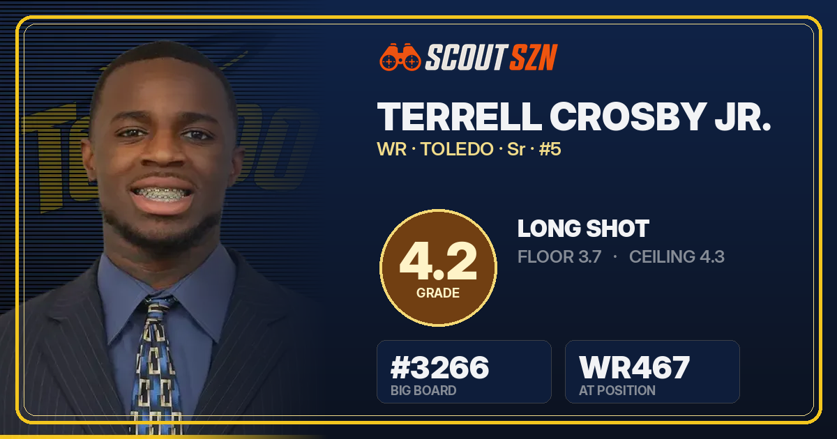Share card for Terrell Crosby Jr.