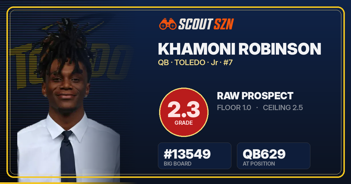 Share card for Khamoni Robinson