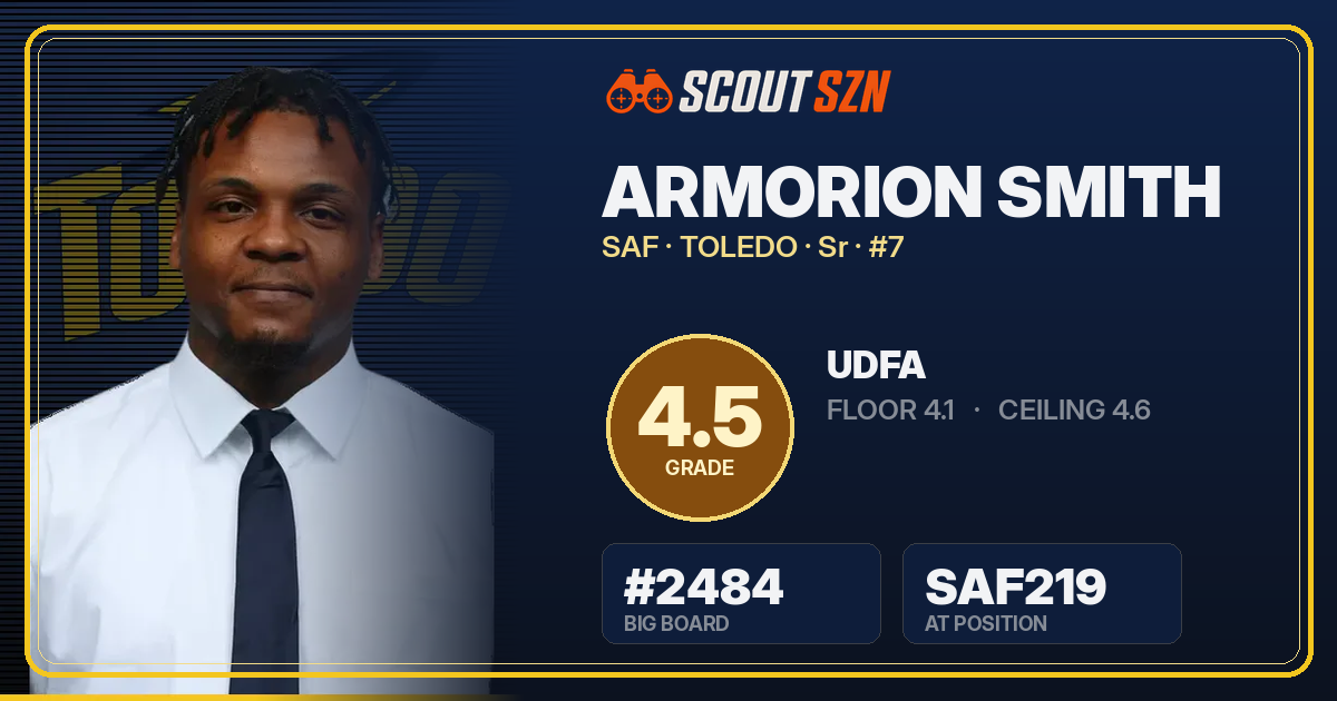 Share card for Armorion Smith