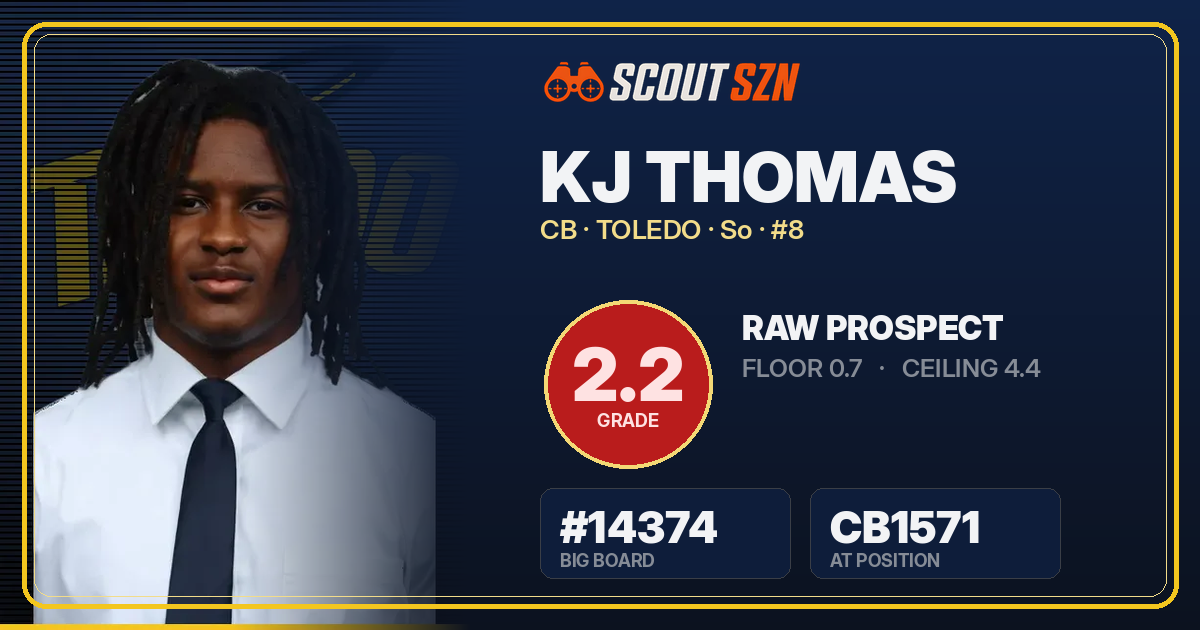 Share card for KJ Thomas