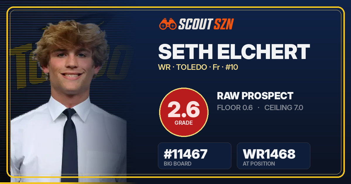 Share card for Seth Elchert
