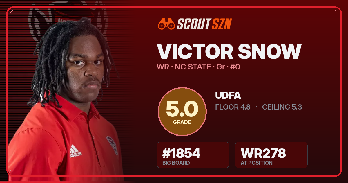 Share card for Victor Snow