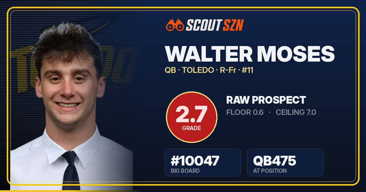 Share card for Walter Moses