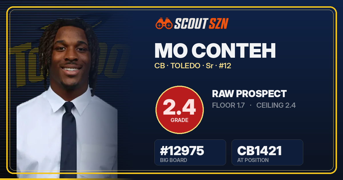 Share card for Mo Conteh