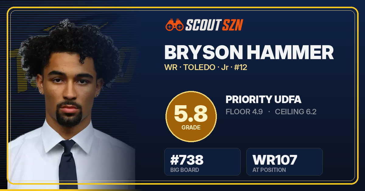 Share card for Bryson Hammer