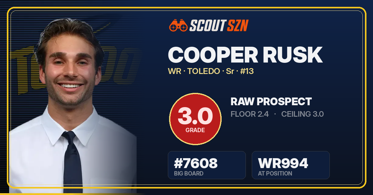 Share card for Cooper Rusk